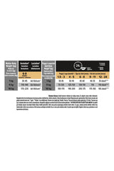 Pro Plan Somonlu Mini Irk Yavru Köpek Kuru Maması 3 kg