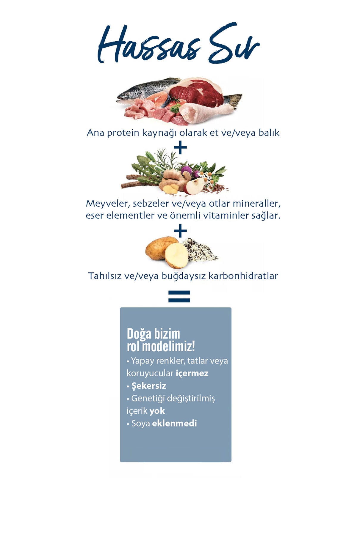 Happy Dog Fit & Vital Mini Irk Yetişkin Köpek Kuru Maması 4 kg