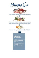 Happy Dog Fit & Vital Mini Irk Yetişkin Köpek Kuru Maması 4 kg