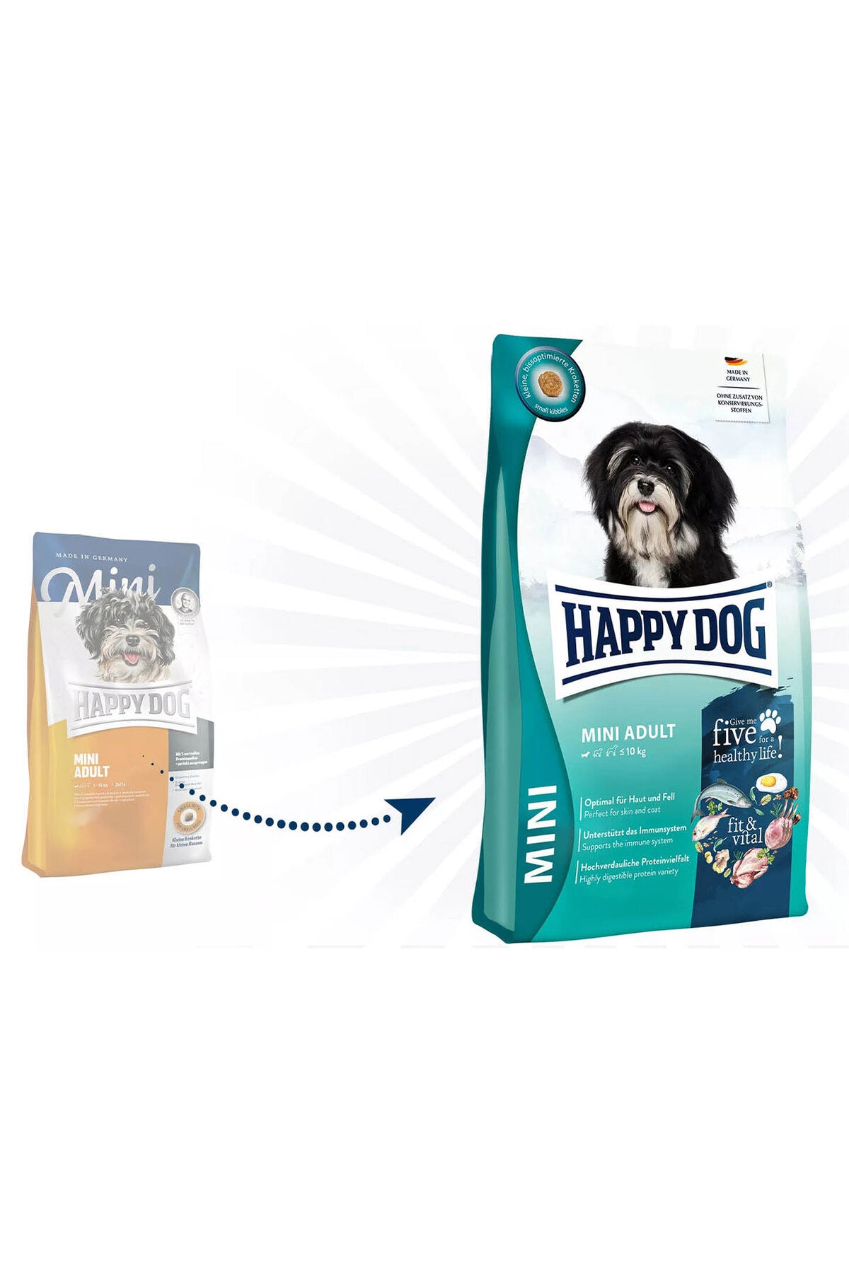 Happy Dog Fit & Vital Mini Irk Yetişkin Köpek Kuru Maması 4 kg