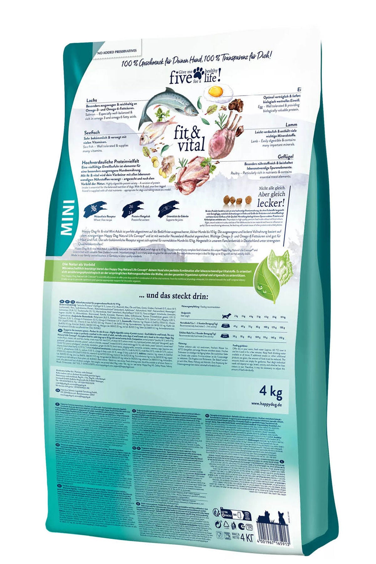 Happy Dog Fit & Vital Mini Irk Yetişkin Köpek Kuru Maması 4 kg