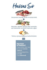 Happy Dog Kuzulu Sensible Mini Neuseeland Yetişkin Köpek Kuru Maması 4 kg (Yeni)