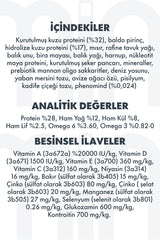 Pro Performance Kuzulu ve Yaban Mersinli Mini Irk Kısırlaştırılmış Yetişkin Köpek Kuru Maması 7 kg