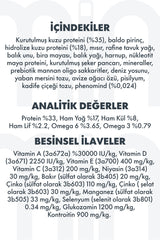 Pro Performance Kuzulu ve Yaban Mersinli Mini Irk Yavru Köpek Kuru Maması 7 kg