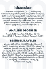 Pro Performance Kuzulu ve Yaban Mersinli Mini Irk Yetişkin Köpek Maması 7 kg