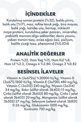 Pro Performance Somonlu ve Yaban Mersinli Mini Irk Yetişkin Köpek Kuru Maması 7 kg