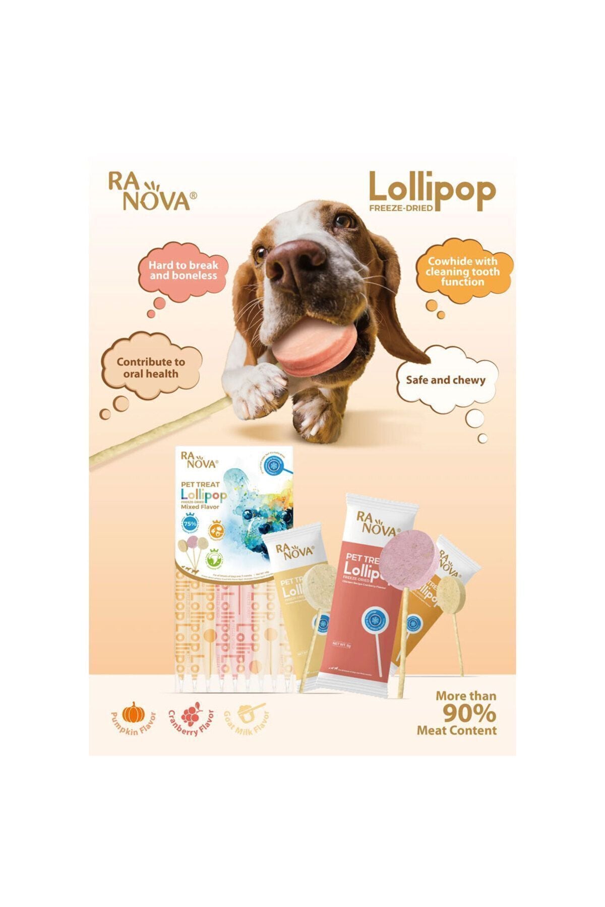 Ranova Köpekler için Karışık Lezzetli Lolipop 8 gr 6'lı