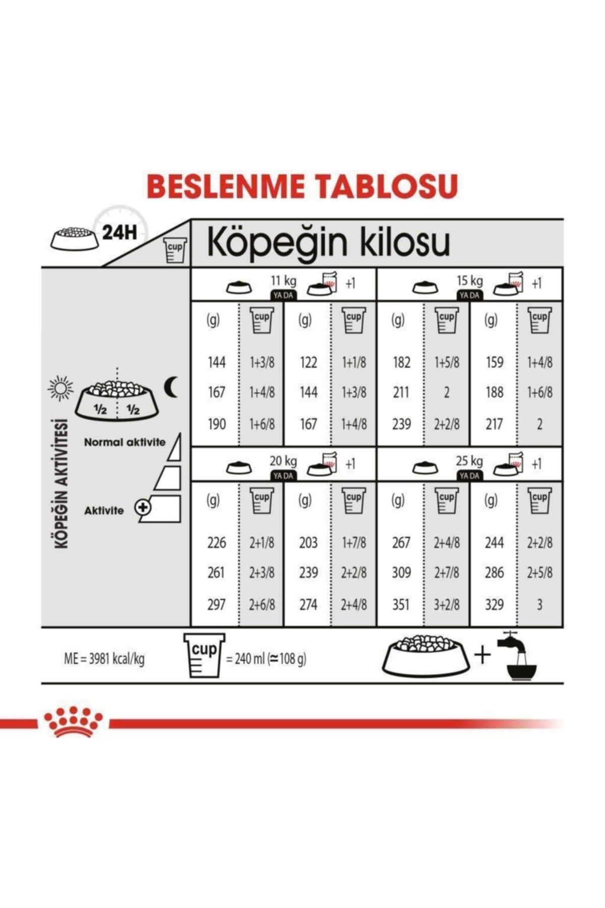 Royal Canin Medium Dermacomfort Orta Irk Yetişkin Köpek Kuru Maması 12 kg