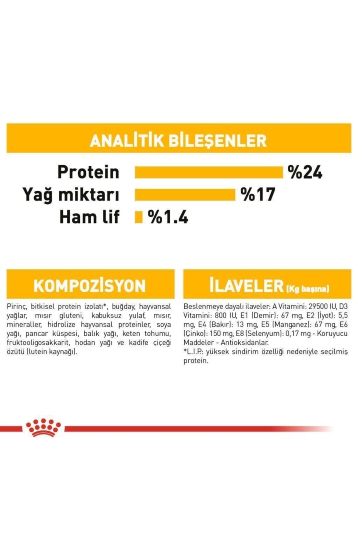 Royal Canin Medium Dermacomfort Orta Irk Yetişkin Köpek Kuru Maması 12 kg