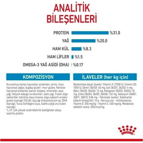 Royal Canin X-Small Mini Irk Yavru Köpek Kuru Maması 3 kg