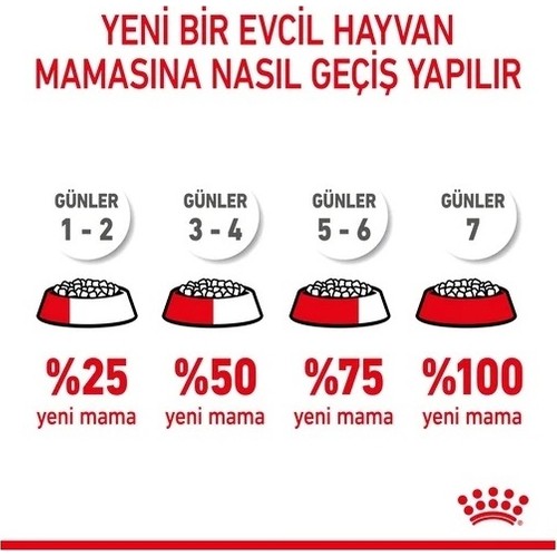 Royal Canin X-Small Mini Irk Yavru Köpek Kuru Maması 3 kg