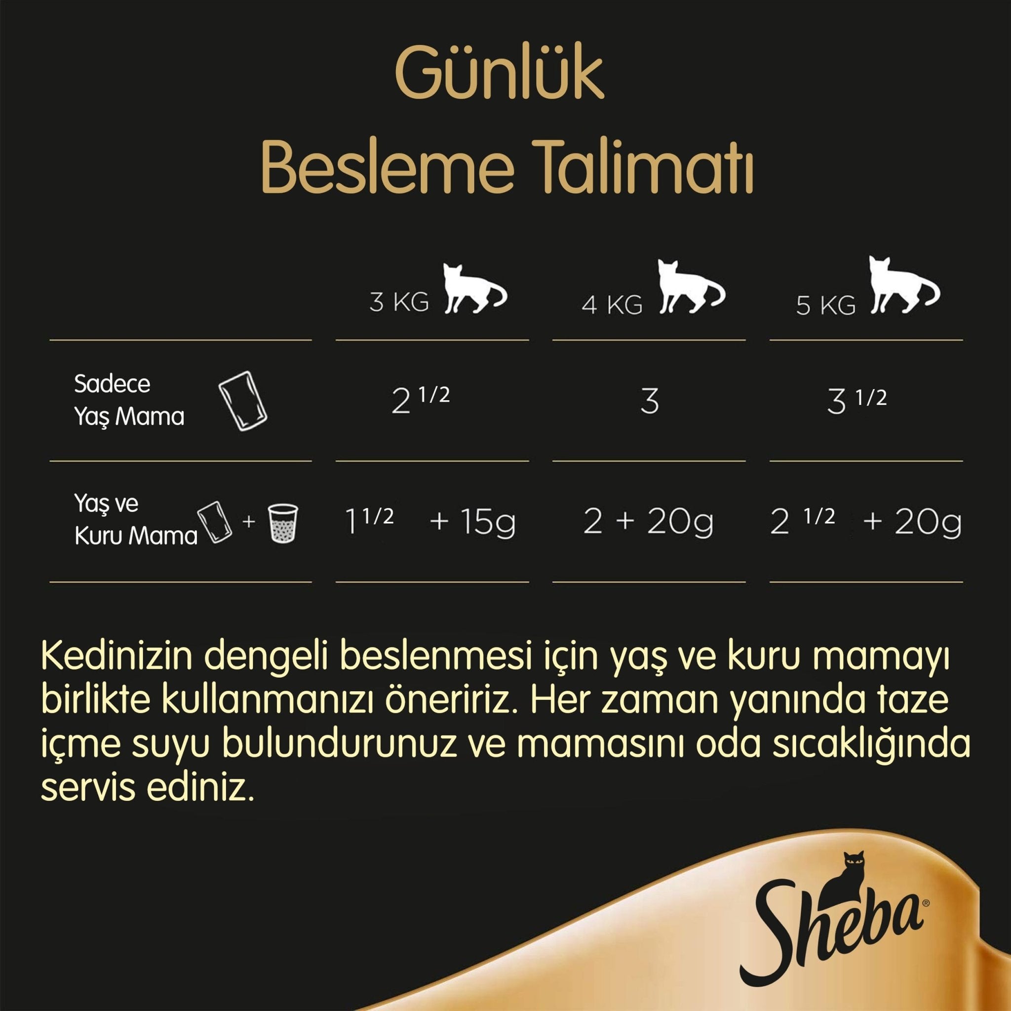 Sheba Etli Seçenekler 4X85 gr 8 Paket (32 Tekli Paket) - Pet Keys