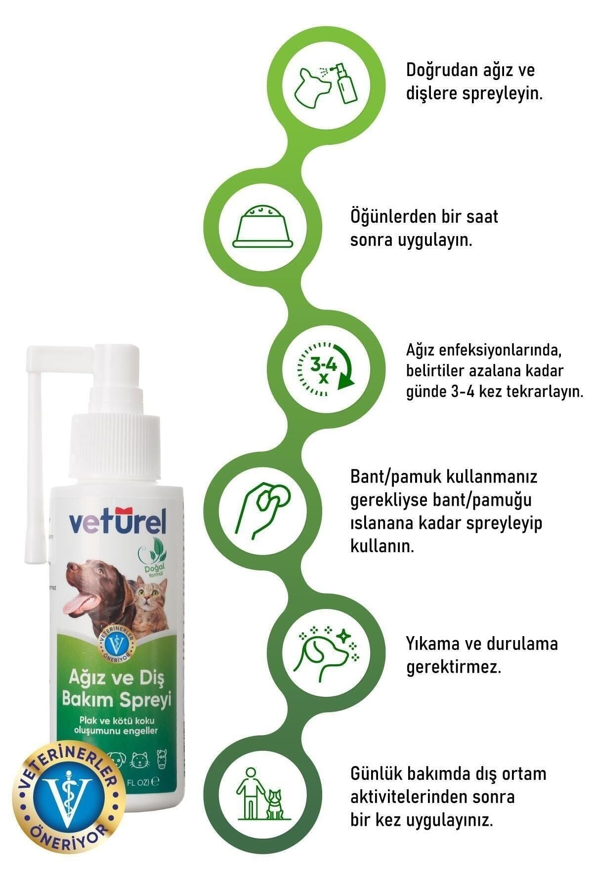 Vetürel Kedi ve Köpekler için Ağız ve Diş Bakım Spreyi 100 ml