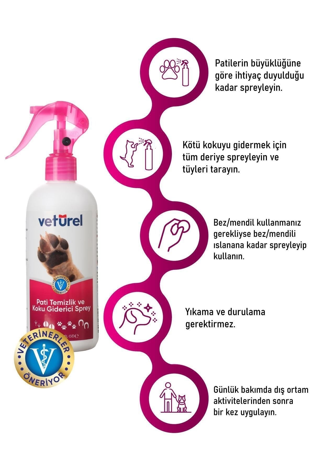 Vetürel Kedi ve Köpekler İçin Koku Giderici ve Pati Temizleyici Sprey 300 ml