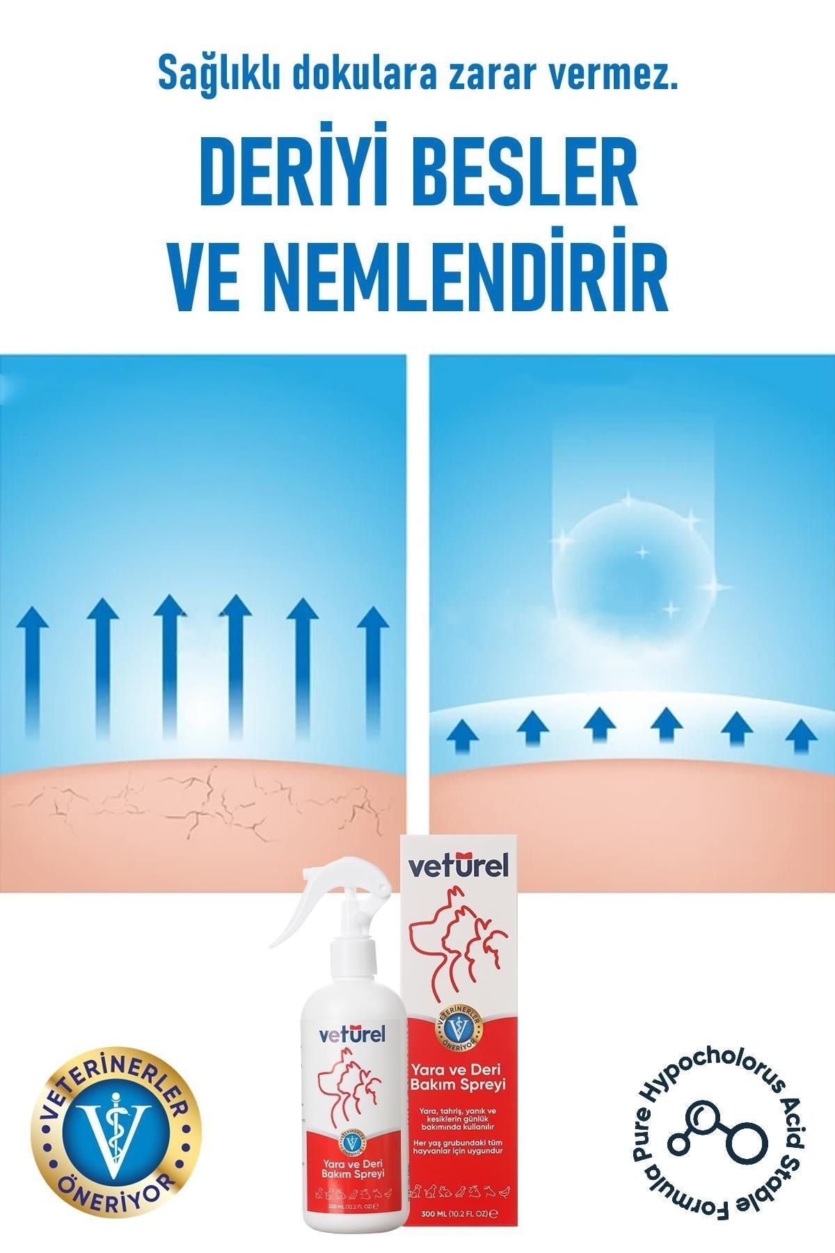 Vetürel Kedi ve Köpekler İçin Yara ve Deri Bakım Spreyi 300 ml