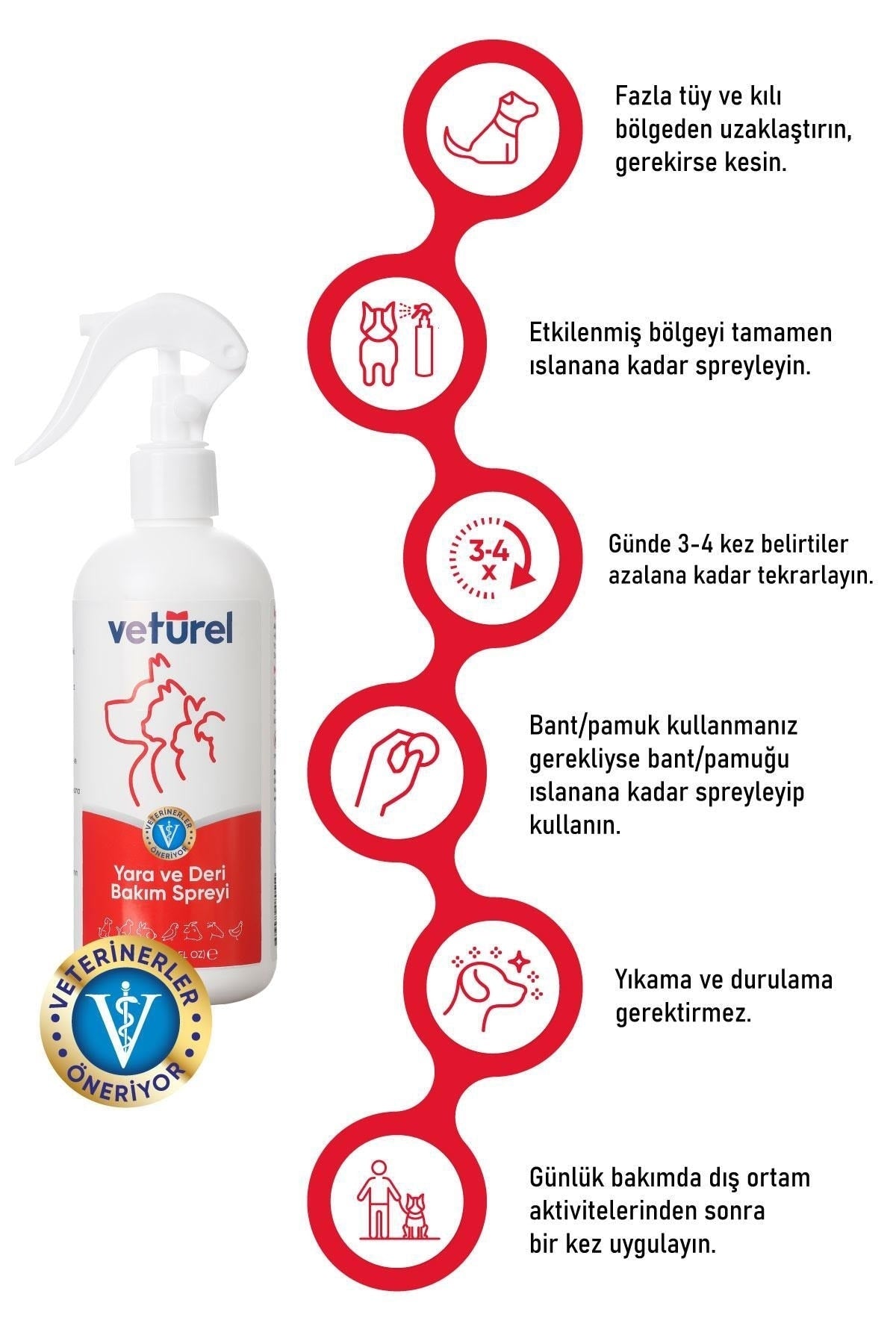 Vetürel Kedi ve Köpekler İçin Yara ve Deri Bakım Spreyi 300 ml