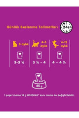 Whiskas Et Çeşitleri Yavru Kedi Yaş Maması 4X85 gr