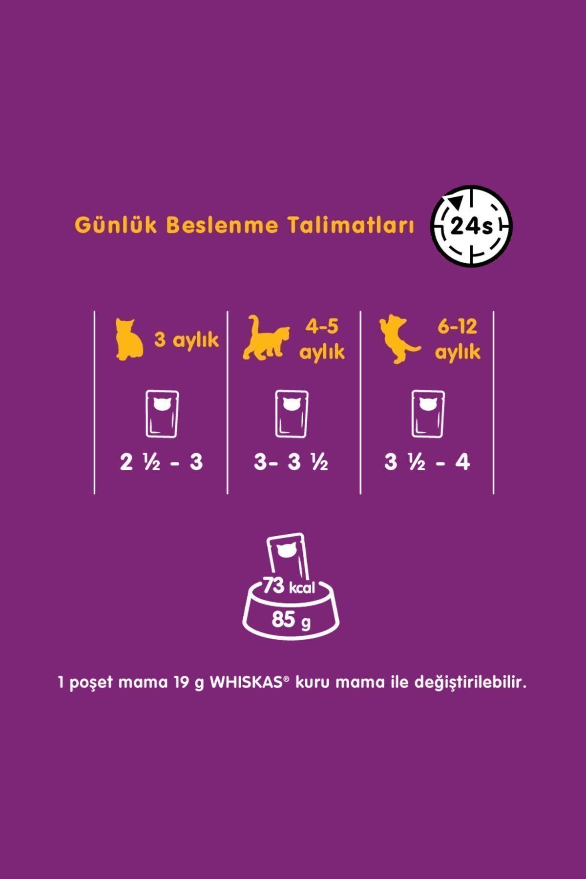 Whiskas Pouch Güveç Etli Pure Delight Tavuklu ve Somonlu Yavru Kedi Yaş Maması 4X85 gr